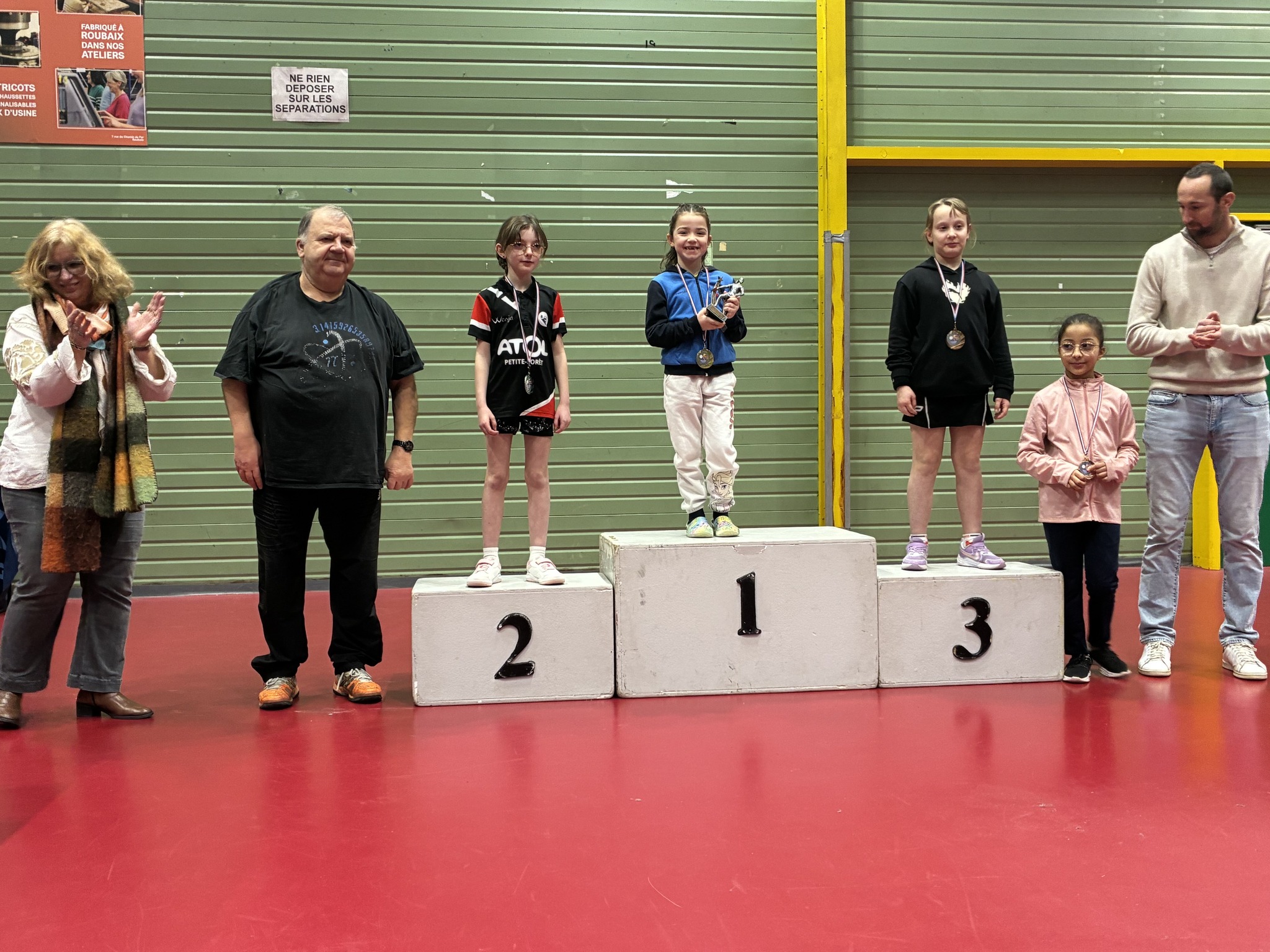 TOP Détection Départemental